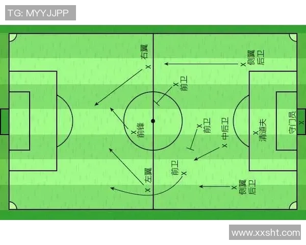挑战你的足球知识猜猜这些明星球员的测试软件来啦